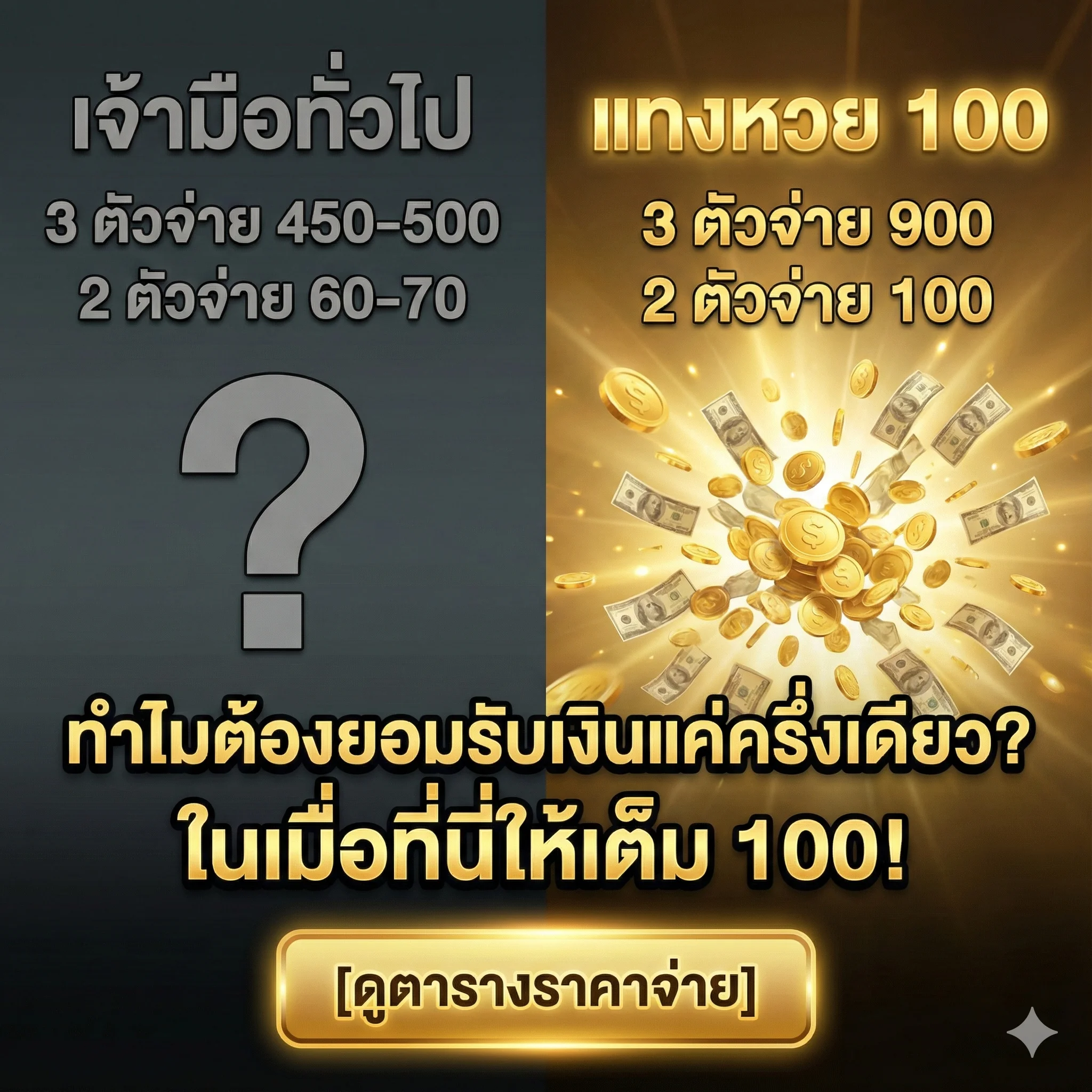 ทำไมต้องยอมรับเงินแค่ครึ่งเดียว ในเมื่อที่นี่ให้เต็ม 100