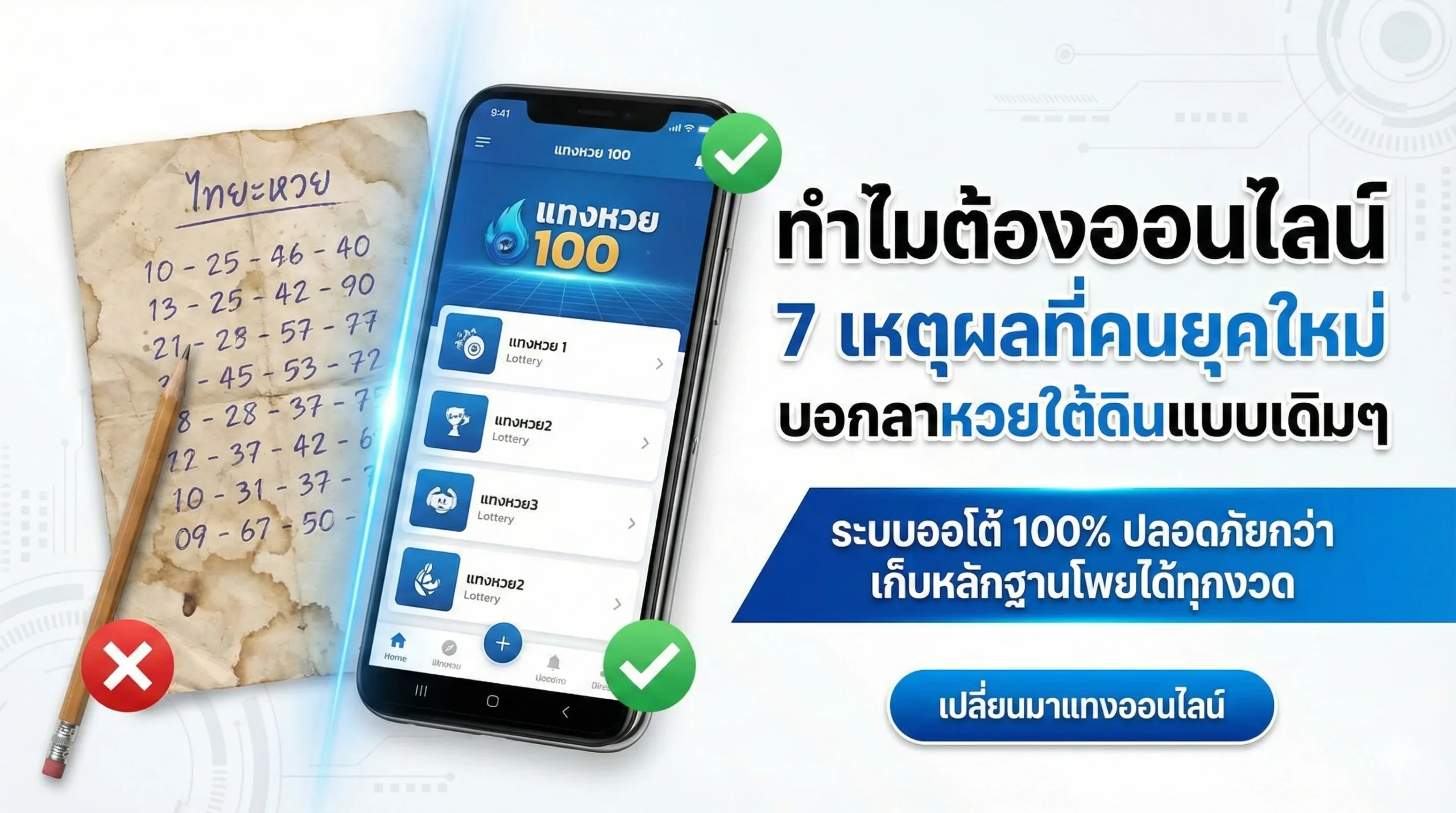 ทำไมต้องออนไลน์ 7 เหตุผลที่บอกลาหวยใต้ดินแบบเดิมๆ ระบบออโต้ 100% ปลอดภัยกว่า เก็บหลักฐานโพยได้ทุกงวด