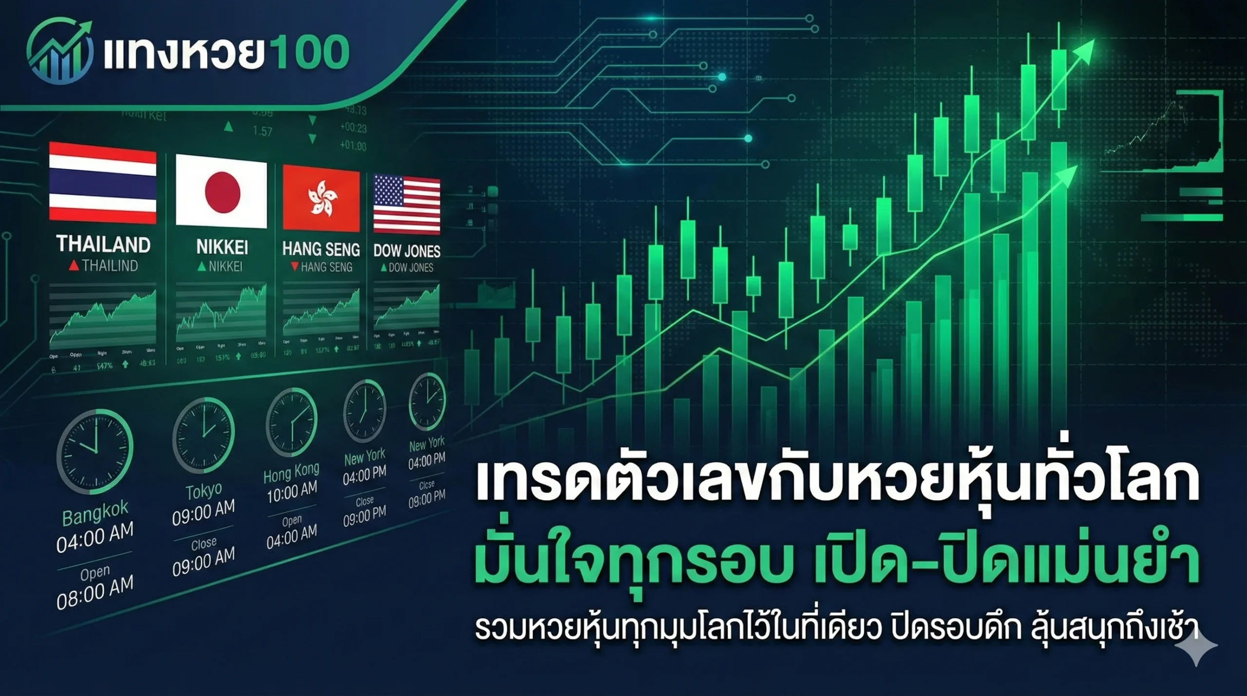 รวมหวยหุ้นทุกมุมโลกไว้ในที่เดียว ปิดรอบดึก ลุ้นสนุกถึงเช้า