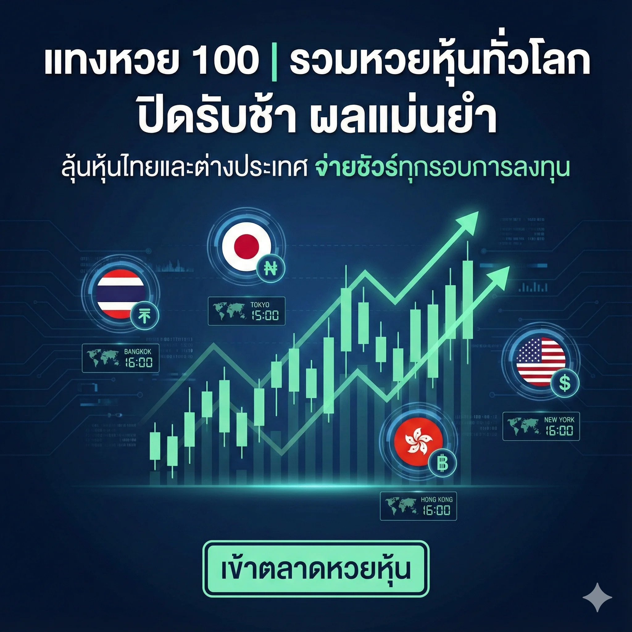 หวยหุ้น (Thai International Stock)